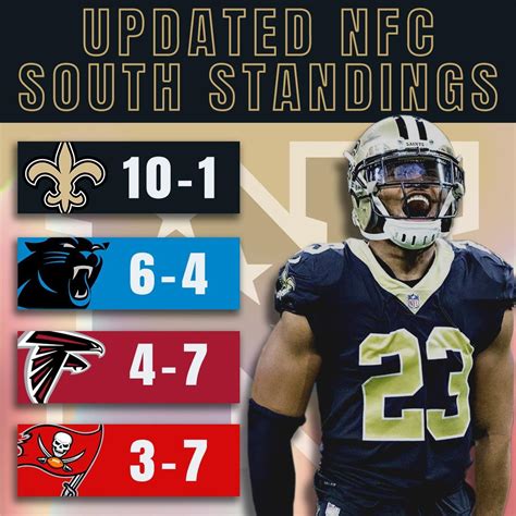 nfc standings saints|saints nfc south.